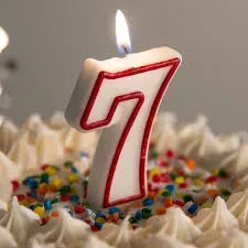 Birthday Celebration Number Candle 7