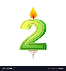 Birthday Celebration Number Candle 2